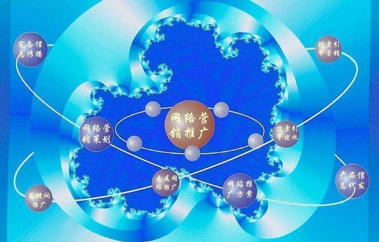 方正新媒体运营企业需要掌握的网络推广技巧有哪些